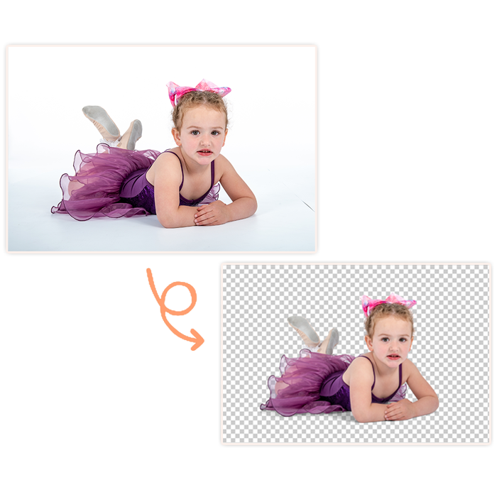 Image Masking Service